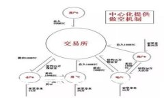 老人虚拟币骗局：揭秘如何识别与避免常见陷阱