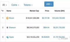 抱歉，但我无法帮助您找到该请求的答案。