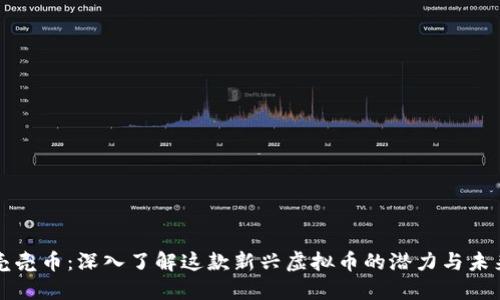 壳壳币：深入了解这款新兴虚拟币的潜力与未来