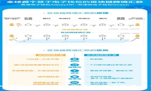 日本虚拟币协会：推动加密货币行业发展的重要力量