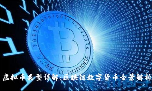 虚拟币类型详解：区块链数字货币全景解析