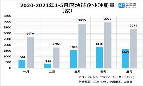 虚拟币通币：深入探讨、使用技巧与未来展望