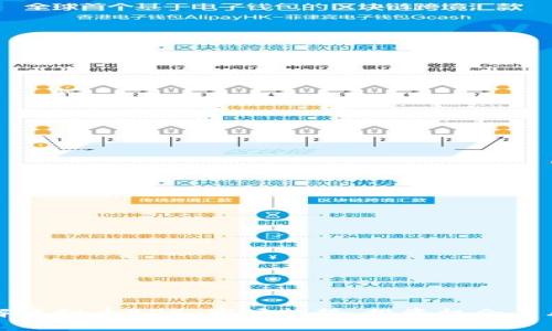 深入了解虚拟币BOB：市场趋势、投资机会与风险分析