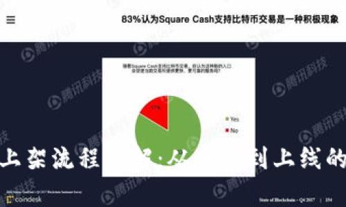 TokenIM上架流程详解:从申请到上线的完整指南