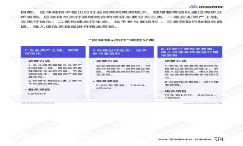 TokenIM上架流程详解:从申请到上线的完整指南