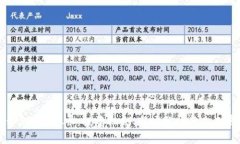 揭秘SES虚拟币：投资机会、市场分析与未来展望