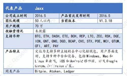 揭秘SES虚拟币：投资机会、市场分析与未来展望