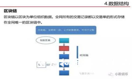 如何用12000元投资虚拟币：全面指南与实用技巧