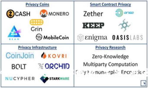 :
区块链Tokenim钱包地址解析：定义、用途与安全性