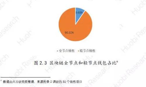 

如何在Tokenim上提币：全面指导与实用技巧