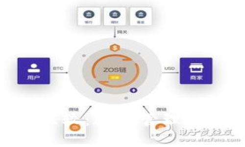 比特派与Tokenim之比较：通证管理与资产安全的两种选择