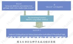 如何安全快速地找到虚拟币钱包下载地址？