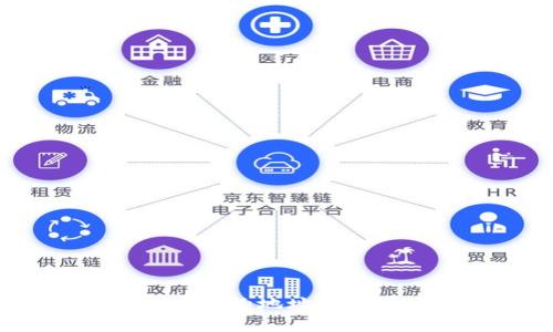如何在Tokenim上添加合约地址:详细指南与常见问题解析