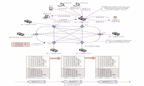 将币提取到Tokenim是否能获得收益？全面解析与投资策略
