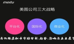 马化腾虚拟币市场分析：趋势、影响与未来展望