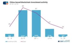 深入解析AXIE虚拟币：投资、应用与未来前景