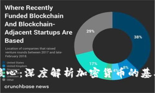 虚拟币核心:深度解析加密货币的基础与未来