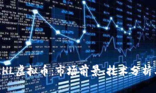 深入解析MHL虚拟币:市场前景、技术分析与投资策略