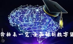 虚拟币行情价格表一览：全面解析数字货币市场