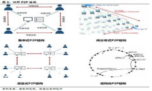 Tokenim支付对接指南:实现安全便捷的支付体验