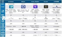 要确定Tokenim是否支持比特币存取，您可以直接访