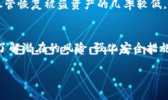 注意: 由于此为一段关于“im硬件钱包