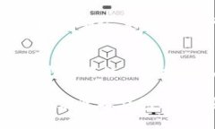   如何通过Tokenim安全存储比特币：完整指南 /