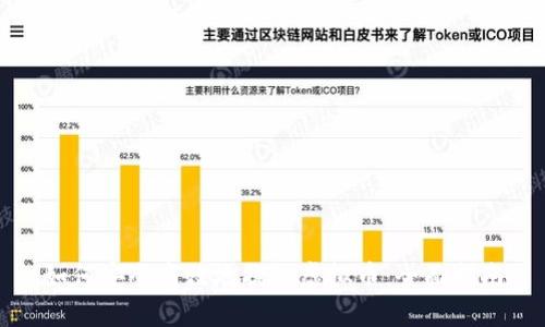 如何安全高效地提现虚拟币：全面指南