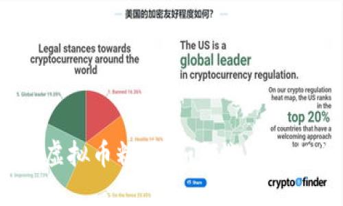 2023年最新虚拟币糖果：如何选择和投资虚拟资产
