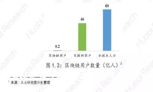 KGC虚拟币：深入解析其价值、应用与未来发展