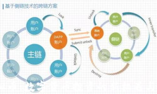 
CBCK虚拟币：数字货币投资的新机遇与未来展望