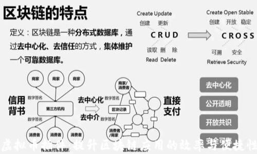
虚拟币插件：提升区块链应用的效率与便捷性