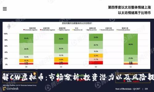 了解CW虚拟币:市场分析、投资潜力以及风险提示