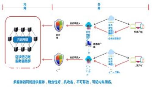 Tokenim公司介绍:引领数字资产管理与区块链技术的未来