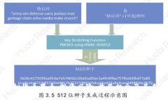 了解虚拟货币黑币：投资风险、收益机