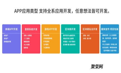 深入探讨UKG虚拟币:未来数字货币的潜力与机遇