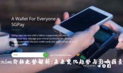 Tokenim价格走势解析：未来变化趋势与