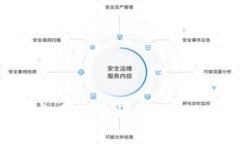 虚拟币买空隔夜手续费详解：如何避免额外费用
