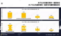 如何保护数字资产：当你在Tokenim被骗
