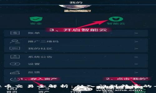 VEN虚拟币交易全解析:从入门到精通的全面指南
