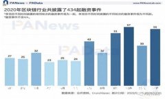 JRWf虚拟币平台详解：投资、交易及安