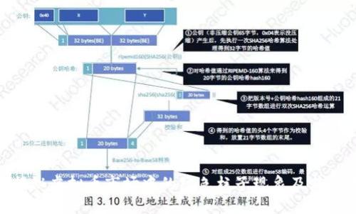 : 揭秘虚拟币市场中的红色柱子现象及其影响