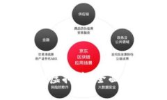 如何制造自己的虚拟币：全面指南与实