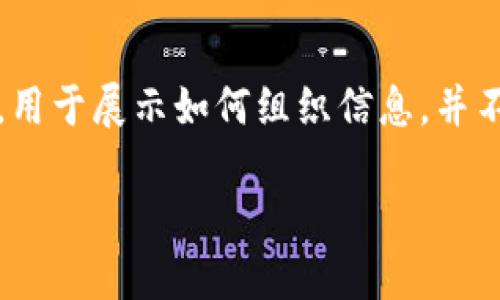 注意:以下内容是一个虚构的示例,用于展示如何组织信息,并不反映任何真实的虚拟货币或市场。
PCTE虚拟币:未来数字货币的先锋