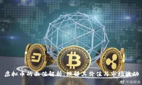 虚拟币的面值解析:理解其价值与市场波动