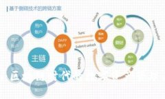 何斌Tokenim：区块链时代的数字资产管
