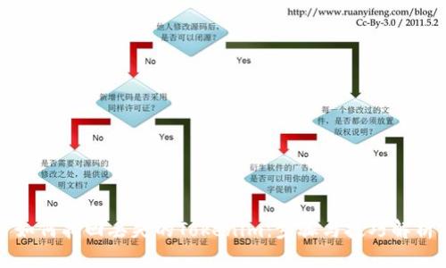 如何找回丢失的Tokenim:步骤与技巧解析