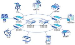 虚拟币添加银行卡安全吗？全面解析虚