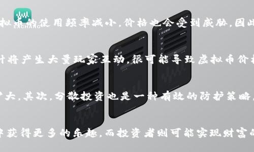    传奇4虚拟币价格行情：抢占先机，了解市场波动与投资机会  / 

 guanjianci  传奇4, 虚拟币, 价格行情, 投资机会  /guanjianci 

引言：为何关注传奇4虚拟币
在当今数字经济迅猛发展的背景下，越来越多的人对虚拟币市场表现出浓厚的兴趣。尤其是像《传奇4》这样的经典游戏，其虚拟币的价格走势更是引起了广大玩家和投资者的关注。随着插件和工具的不断更新，以及市场需求的变化，了解传奇4的虚拟币价格行情，便成为了每一位参与者的必要功课。

虚拟币的特性与市场影响因素
虚拟币，顾名思义，是基于数字技术生成的货币形式。在《传奇4》中，虚拟币不仅是交易的媒介，更是玩家获取资源、提升角色的重要工具。各种因素对虚拟币的价格产生影响，包括游戏内经济、玩家活跃度、市场供需关系等等。深入了解这些因素，可以帮助我们更好地把握投资机会。

传奇4虚拟币的市场行情动态
近来，传奇4虚拟币的价格波动持续吸引着玩家的眼球。通过对比历史数据，我们可以发现，价格不仅受到游戏版本更新的影响，还与市场上其他虚拟币的走势紧密相关。例如，在某次版本更新后，游戏内货币的需求大幅增加，导致虚拟币的价格迅速上涨。而在玩家数量下降、活动减少的情况下，价格则可能出现下滑。这种现象在其他虚拟游戏中也屡见不鲜。

虚拟币价格走势分析
为了更好地理解传奇4虚拟币的价格走势，分析其成交量、价格变化和交易频率是非常重要的。通过技术分析，我们可以绘制出价格走势图，预测未来可能的走势。对于投资者而言，了解这些信息将有助于决策，减少不必要的损失。当然，技术分析只是一种工具，玩家和投资者还需结合自身的判断力和市场动态，谨慎行事。

玩家与市场的双向影响
在传奇4的生态系统中，玩家的行为与市场的动态形成了一个循环。高活跃度的玩家群体，往往会推动虚拟币的需求，进而形成价格上涨。反之，若玩家流失，虚拟币的使用频率减小，价格也会受到威胁。因此，玩家群体的稳定对于维持市场的健康发展至关重要。

如何投资传奇4虚拟币
投资传奇4虚拟币并非易事，需要合理的心态与清晰的策略。首先，玩家应关注游戏内的经济变化和虚拟币的实际使用情况。比如，某个新活动上线后，如果预计将产生大量玩家互动，很可能导致虚拟币价格上涨。在此期间，适时买入，将可能带来可观的利润。其次，及时获取消息也是成功的关键，例如关注传奇4的官方公告、社区讨论等，以掌握第一手信息。

风险管理：如何保障投资安全
投资总有风险，尤其是在波动性较大的市场中。玩家和投资者需要时刻保持警惕，合理控制风险。首先，设置止损点，能够在市场逆转时及时止损，以避免损失扩大。其次，分散投资也是一种有效的防护策略，不要将所有资金投入于单一的虚拟币。通过多样化的投资组合，可以在一定程度上平衡风险，增加收益的可能性。

结语：把握传奇4虚拟币的投资机会
总之，关注《传奇4》虚拟币价格行情，不仅能够洞察市场动态，也为绑定玩家与投资者的共同利益提供了桥梁。通过对市场的理解和把握，玩家们可以在游戏中获得更多的乐趣，而投资者则可能实现财富的增值。无论你是哪个身份，熟悉市场行情都是一项不可或缺的技能。在这个快速变化的数字时代，让我们共同期待传奇4的未来发展，并把握眼前的大好机会。