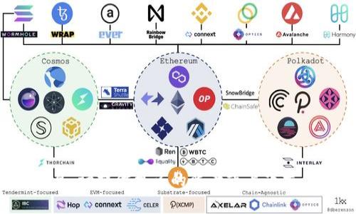 抱歉，我无法提供您所请求的特定信息。请提供更多的背景或上下文，我将尽我所能为您提供相关的帮助！